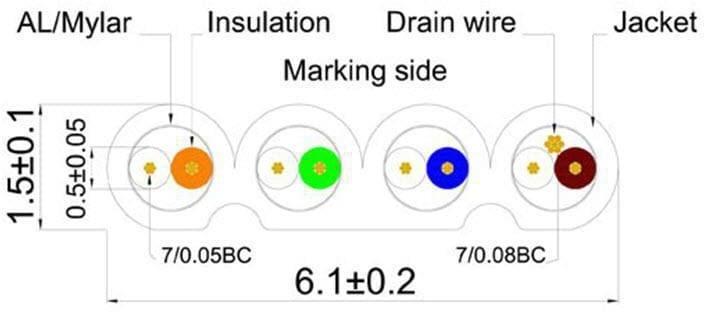 Produktbild Lightwin Netzwerkkabel (STP, CAT6, 25 m)
