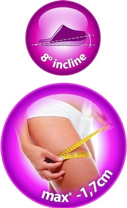 Produktbild Lanaform Dynastatic (38)