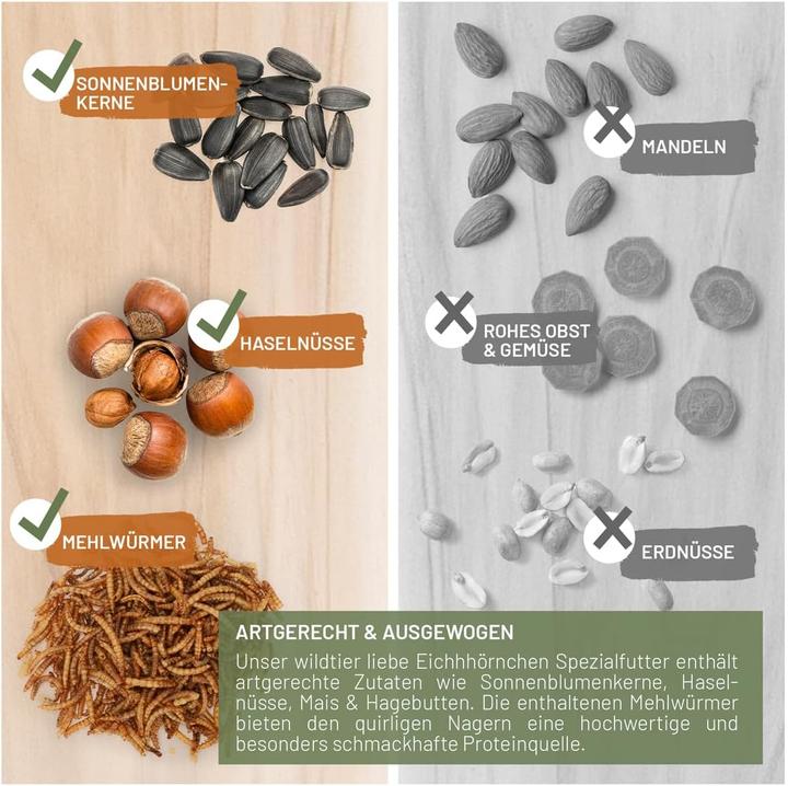 Produktbild Liebe Eichhörnchenfutter (2 kg)