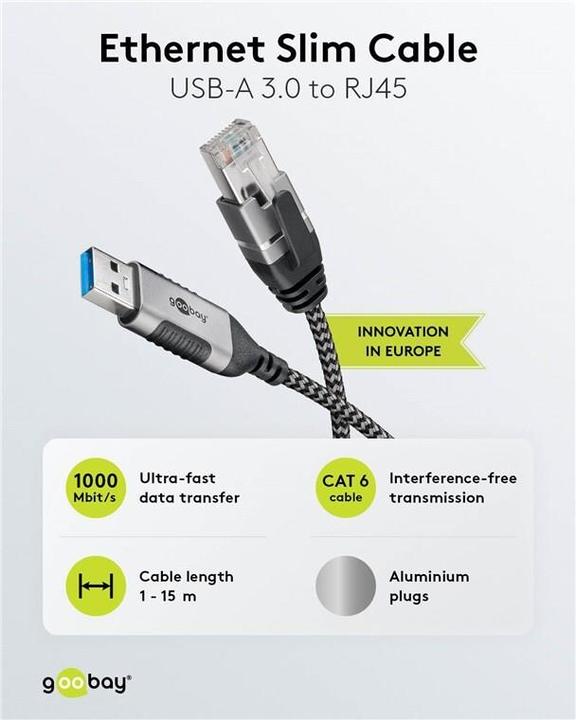 Actual product image Goobay Ethernet cable USB-A 3.0 to RJ45, Slim, 2 m (USB 3.0, RJ45 (1x))