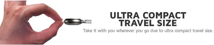 Actual product image Xtorm PowerStream (2.50 W)