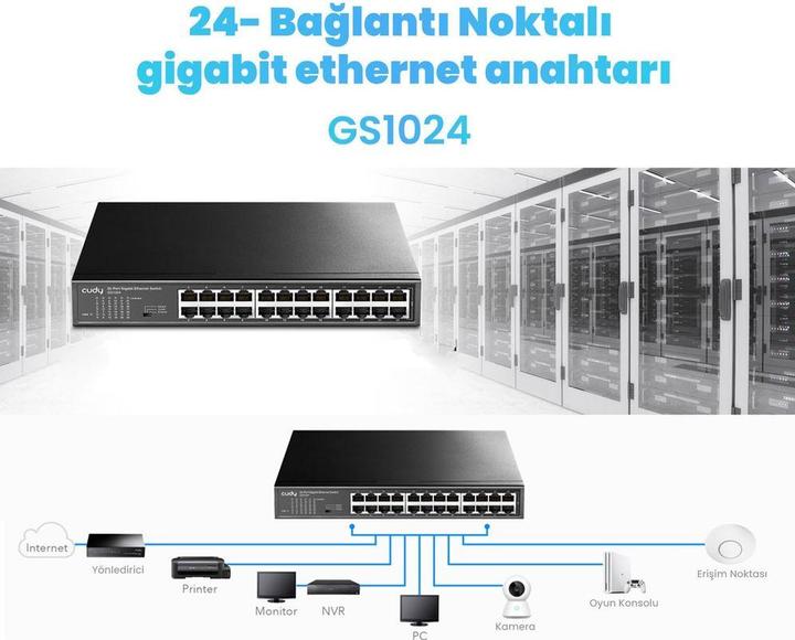 Actual product image Cudy GS1024 network switch Gigabit Ethernet (10/100/1000) Black (24 ports)