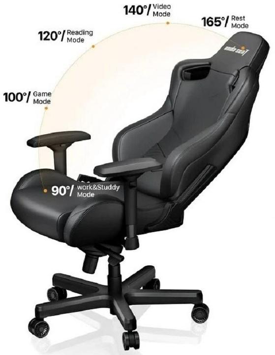 Actual product image Anda seaT Emperor 2