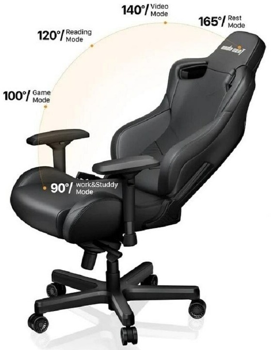 Produktbild Anda seaT Kaiser 2