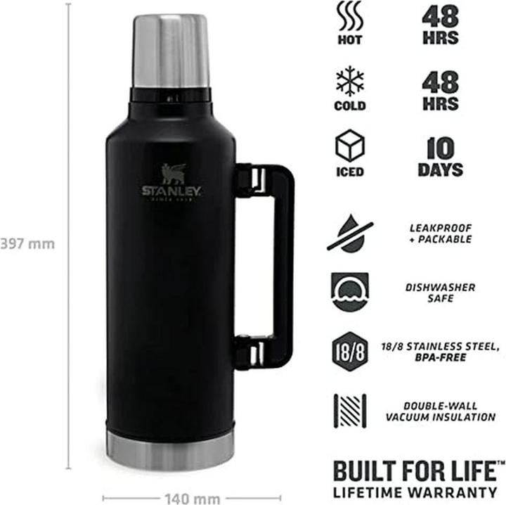 Actual product image Stanley 1913 Classic (2.30 l)