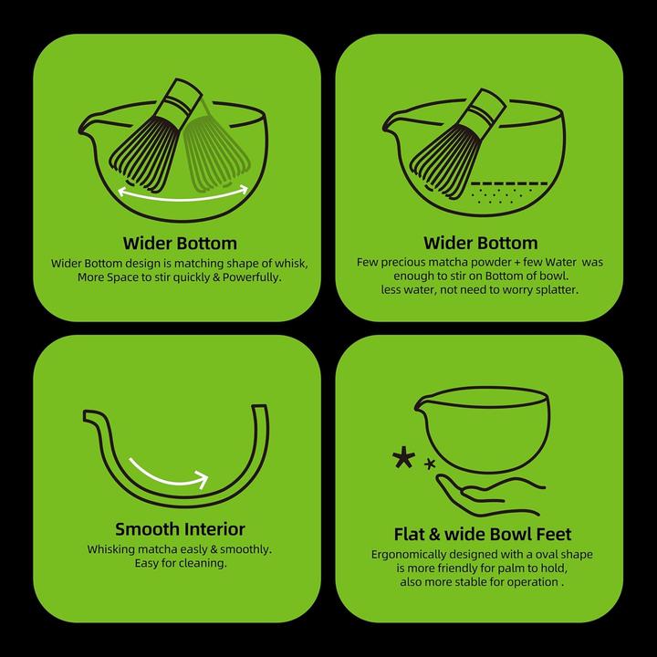 Produktbild Teanagoo Matcha-Set