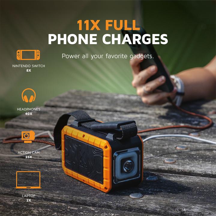 Actual product image Xtorm Xtreme Series (40000 mAh, 100 W, 154 Wh)