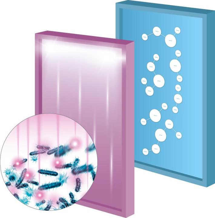 Actual product image Concept CA3000 Air Purifier ² (60 m²)