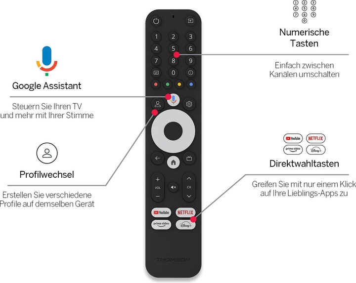 Produktbild Thomson Streaming BOX: 4K UHD Google TV (8 GB, iOS 12)
