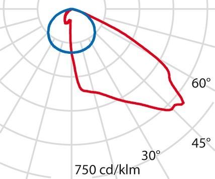 Actual product image Spittler PiL LED spotlight (35814 lm, IP66)