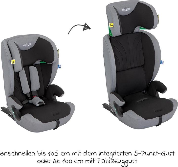 Actual product image Graco Energi i-Size R129 (Child seat)