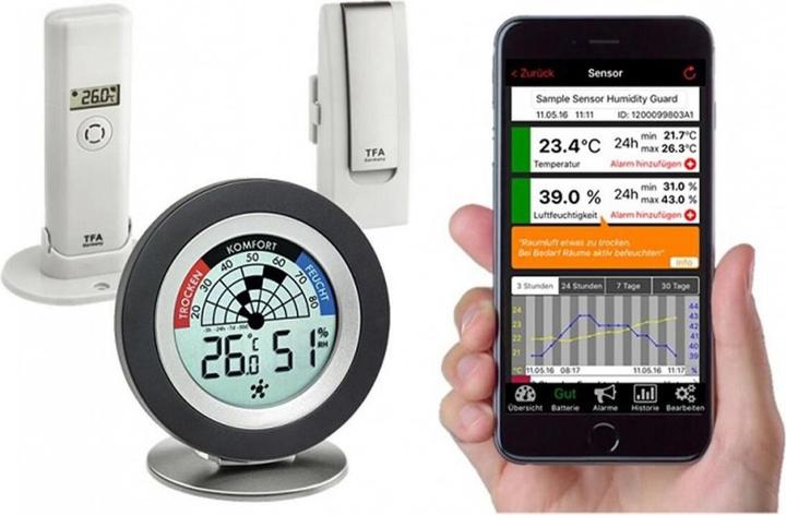 Produktbild TFA WeatherHub SET8