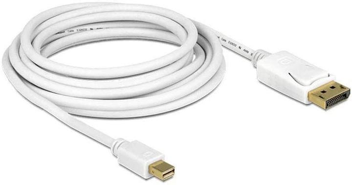 Actual product image Delock Mini DisplayPort — DisplayPort (2 m)