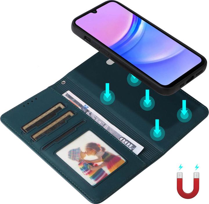 Immagine prodotto Cover-Discount Galaxy A17 - Teilbare Brieftasche 2-in-1 Handyhülle (Samsung Galaxy R)