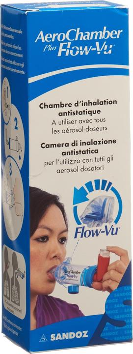 Immagine prodotto Sandoz PLUS Flow-Vu ohne Maske blau