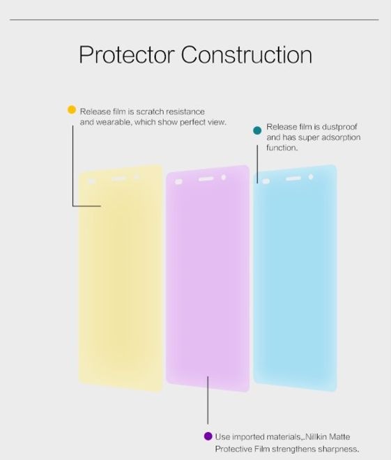 Produktbild Nillkin Matte Series (1 Stück, Huawei P8 Lite)