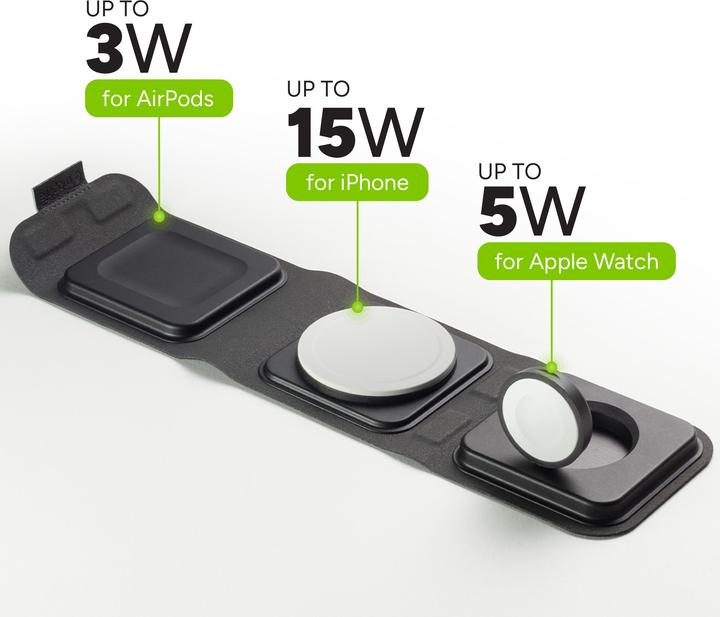 Produktbild mophie 401311507