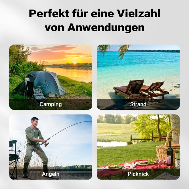Image du produit Wiltec Parapluie de pêche (2 m)