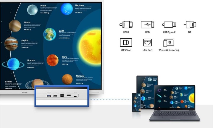 Actual product image Samsung Flip 4 Pro WM85B (3840 x 2160 Pixels, 85")