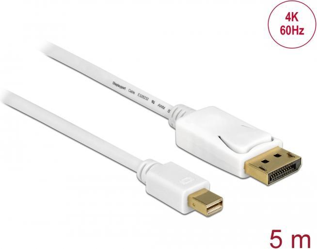 Image du produit Delock Mini DisplayPort — DisplayPort (5 m, DisplayPort, 1.2)