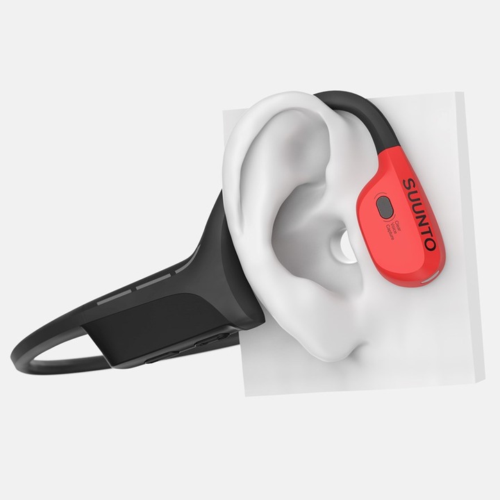 Actual product image Suunto Wing (No noise cancelling, 10 h, Wireless)