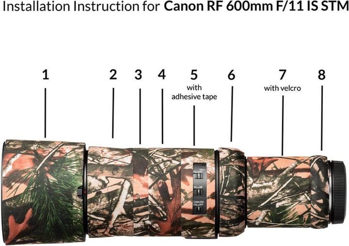 Actual product image easyCover Lens Oak Cover Camou. Forest for Canon RF 600mm (Cover)