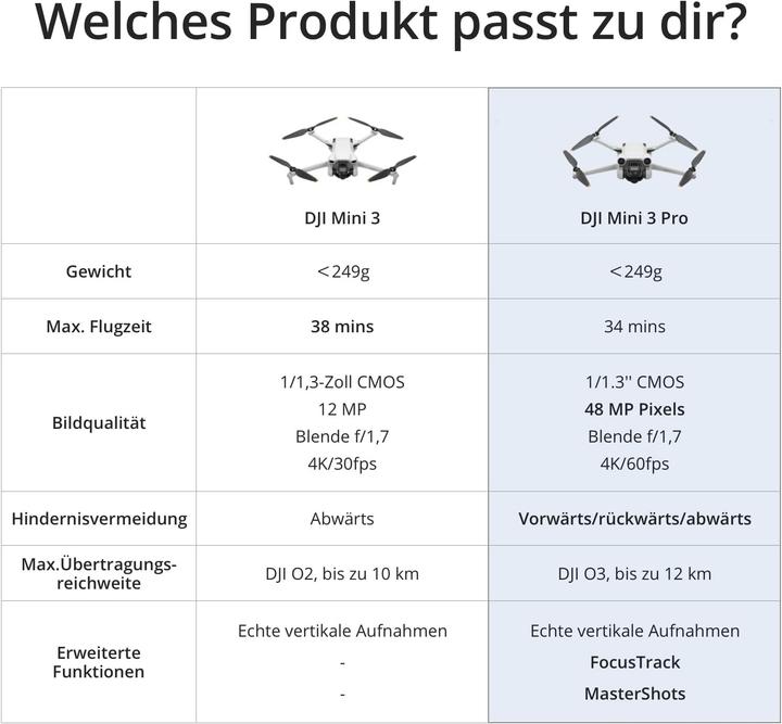 Actual product image DJI Lightweight Foldable Camera Drone with 4K/60fps Video, 48MP Photos, 34-Minute Flight Time (34 min, 249 g, 48 Mpx)