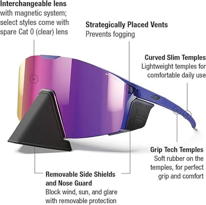 Actual product image Julbo Edge Cover Spectron S4 (VLT 5%) (Blue-black, Spectron 4)
