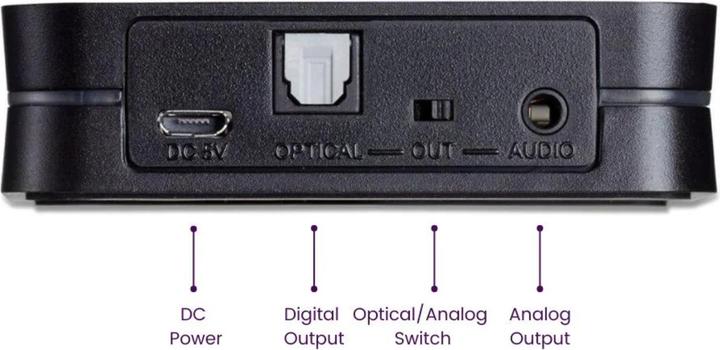 Actual product image Marmitek BoomBoom 93 (Receiver)