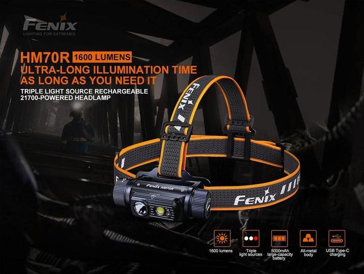 Image du produit Fenix HM70R (1600 lm)