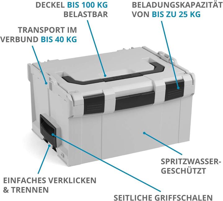 Produktbild L-Boxx Sortimentsbox