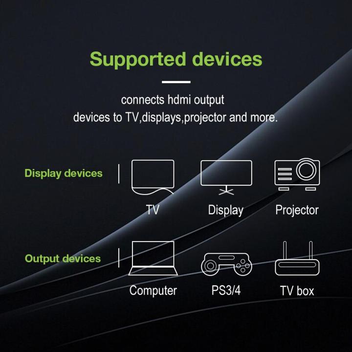 Actual product image Techly HDMI (Typ A) — HDMI (Typ A) (1.80 m, HDMI)