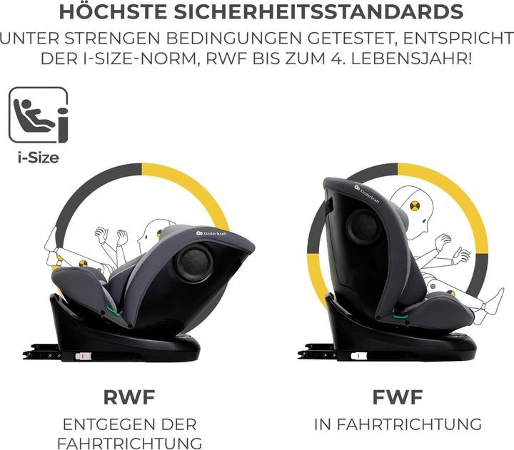 Productafbeelding KinderKraft I-Grow (Reboarder, ECE R129/i-Size standaard)
