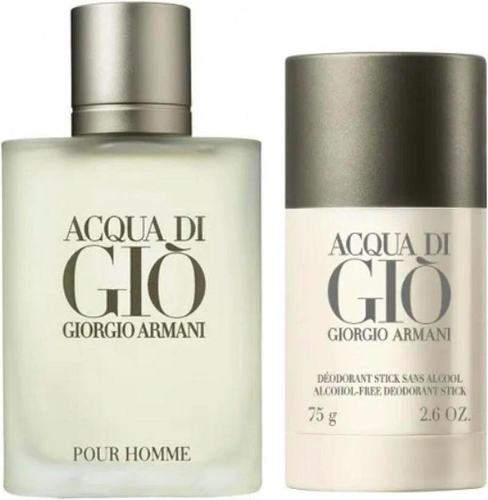 Deo, Parfum
