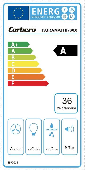 Energie-Label Corbero KURAMATHI760X (Wandhaube)