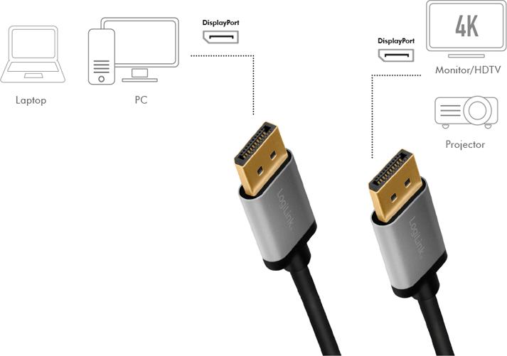 Actual product image LogiLink DisplayPort – DisplayPort (1 m, DisplayPort, 1.2)