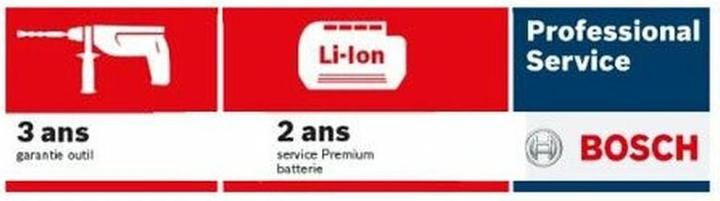 Energy Label Bosch Professional GKE 18V-40 (Battery chain saw)