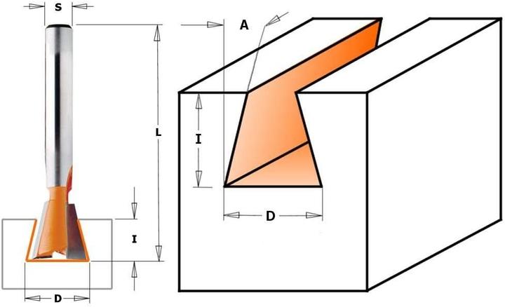 Actual product image CMT 918.127.11 X-piece cutter
