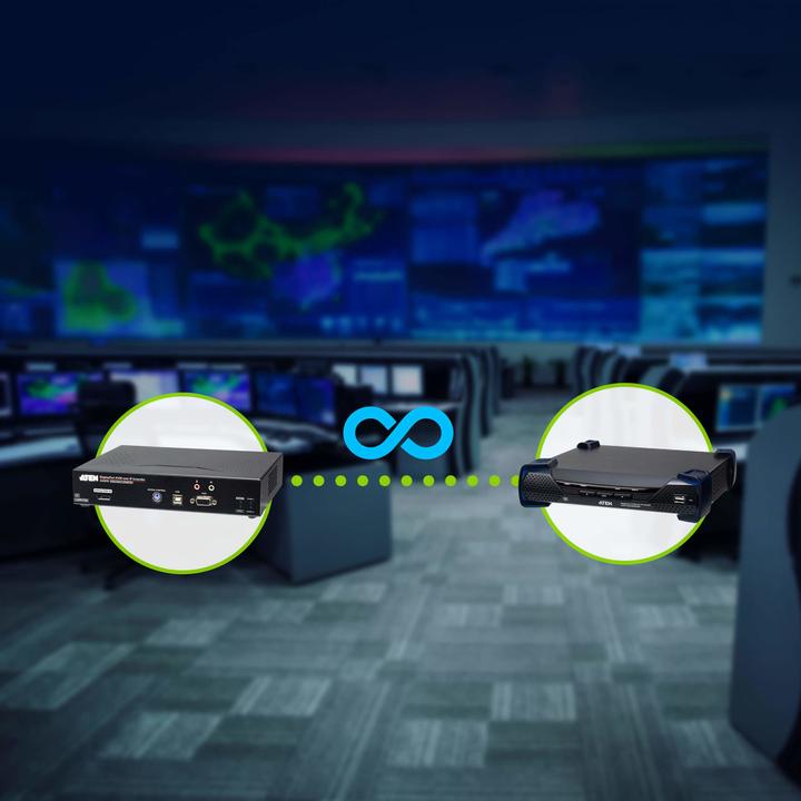 Produktbild Aten KVM extender Systems