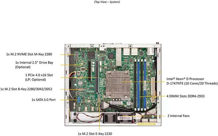 Actual product image Supermicro Barebone IoT SuperServer SYS-E300-12D-10CN6P