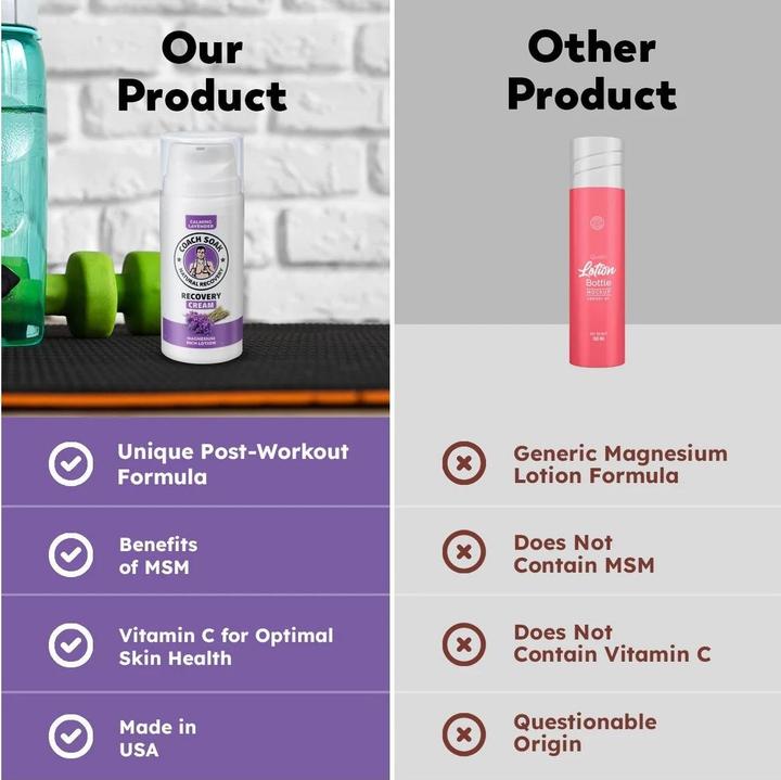 Actual product image Coach Soak Recovery Cream (Bath pearls)