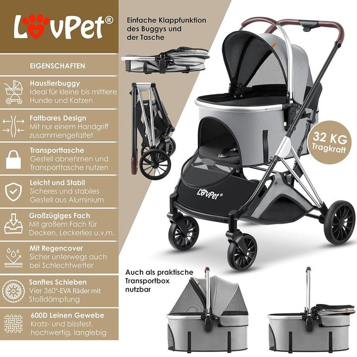 Produktbild Lovpet Hundewagen (Hund, Katze, Atmungsaktiv, Faltbar)