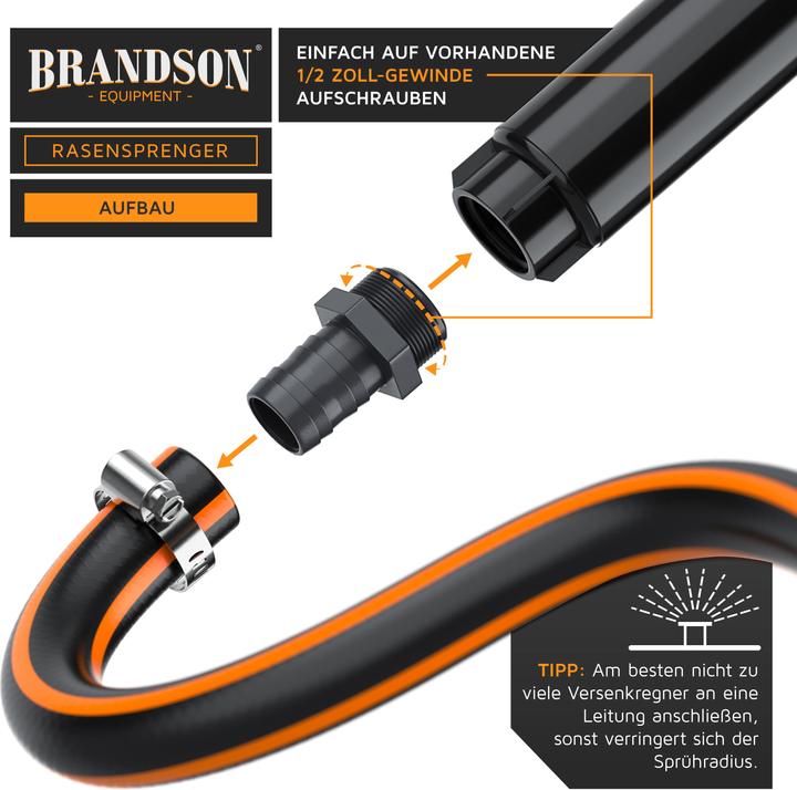 Produktbild Brandson Versenkregner, Rasensprinkler, Gartensprinkler Bewässerungssystem versenkbar, frostsicher, bis 25 m² (Versenkregner)