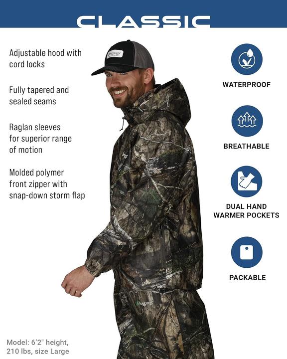 Actual product image Frogg Toggs Pro Action Advantage Rain Jacket (L)
