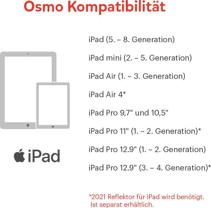Image du produit Play Osmo Kit de démarrage Little Genius (Allemand, Anglais, Français, Italien, 3 - 5 Années)