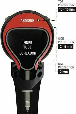 Produktbild Tannus Armour Anti-Durchstich-System 26x1.95-2.50