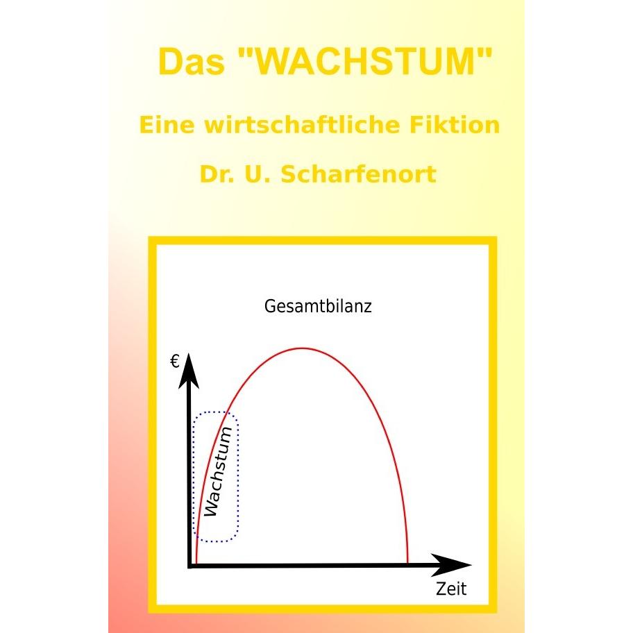 Thumbnail - Das 'Wachstum', Ratgeber von Dr. U. Scharfenort