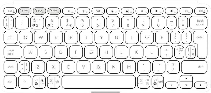 Valori nutrizionali e ingredienti Logitech Keys-To-Go 2 (Ing. Int., Senza fili)