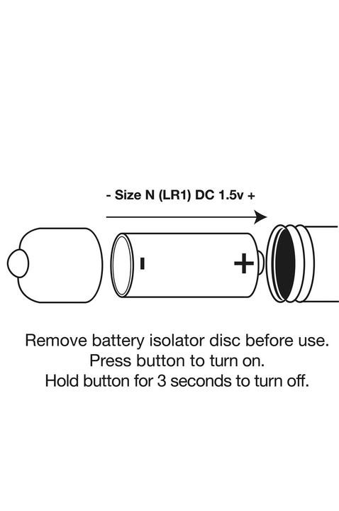 Actual product image Rocks-Off Ro