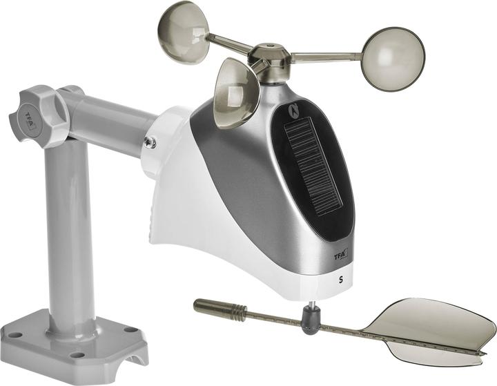 Productafbeelding TFA W Zender